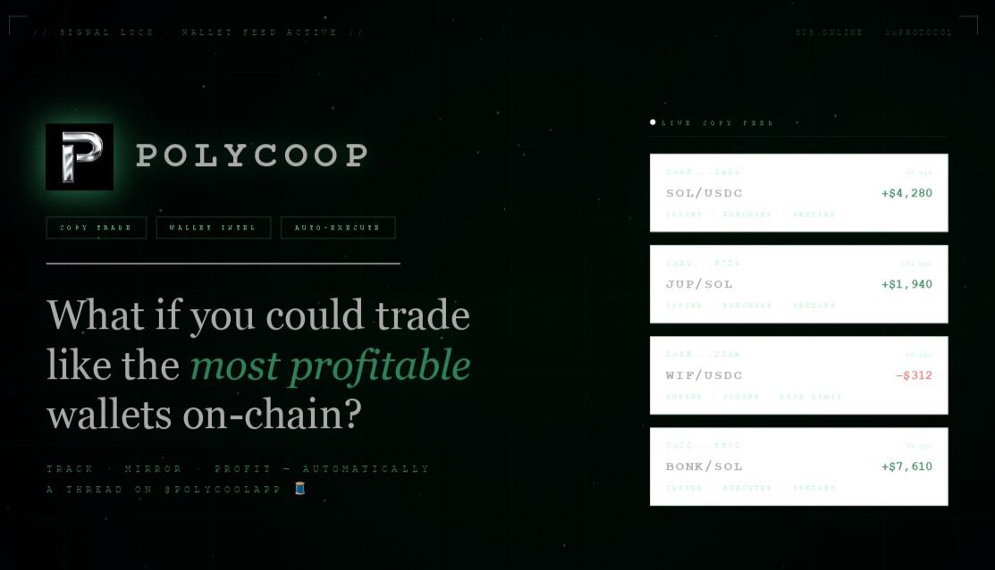 PolycoolApp – Track profitable wallets, insider alerts & auto copy-trade on Polymarket